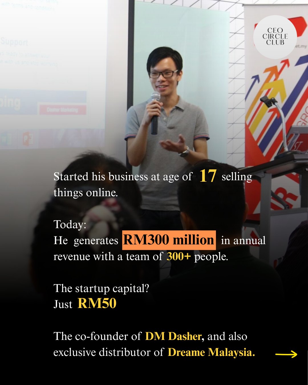 Started His Business at Age 17