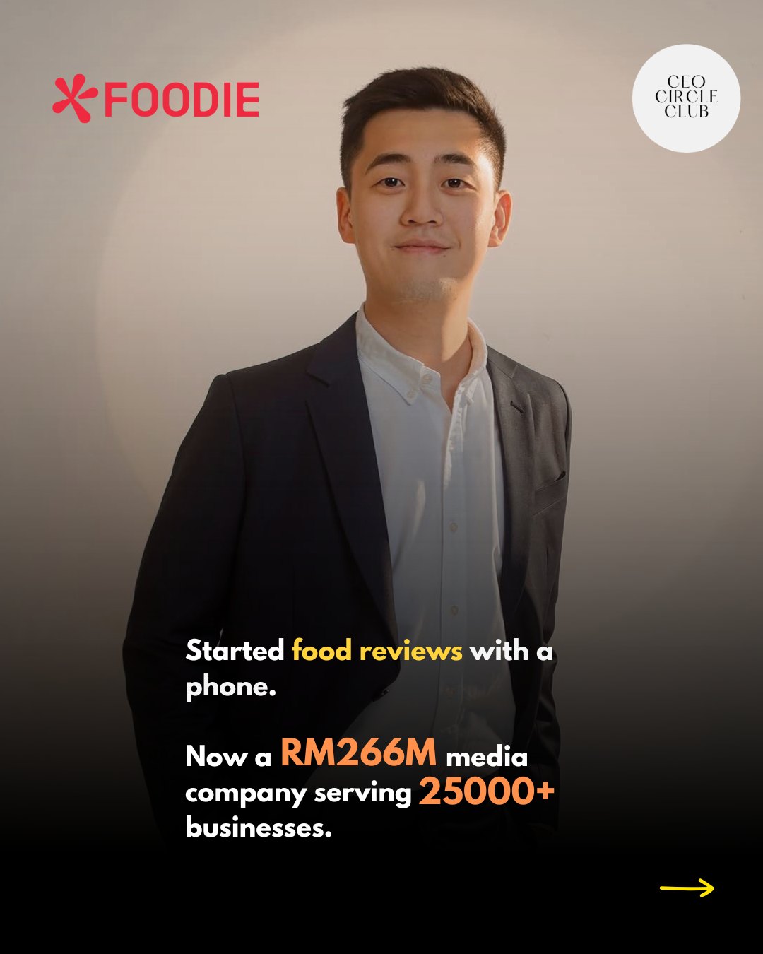 Started Food Reviews With a Phone